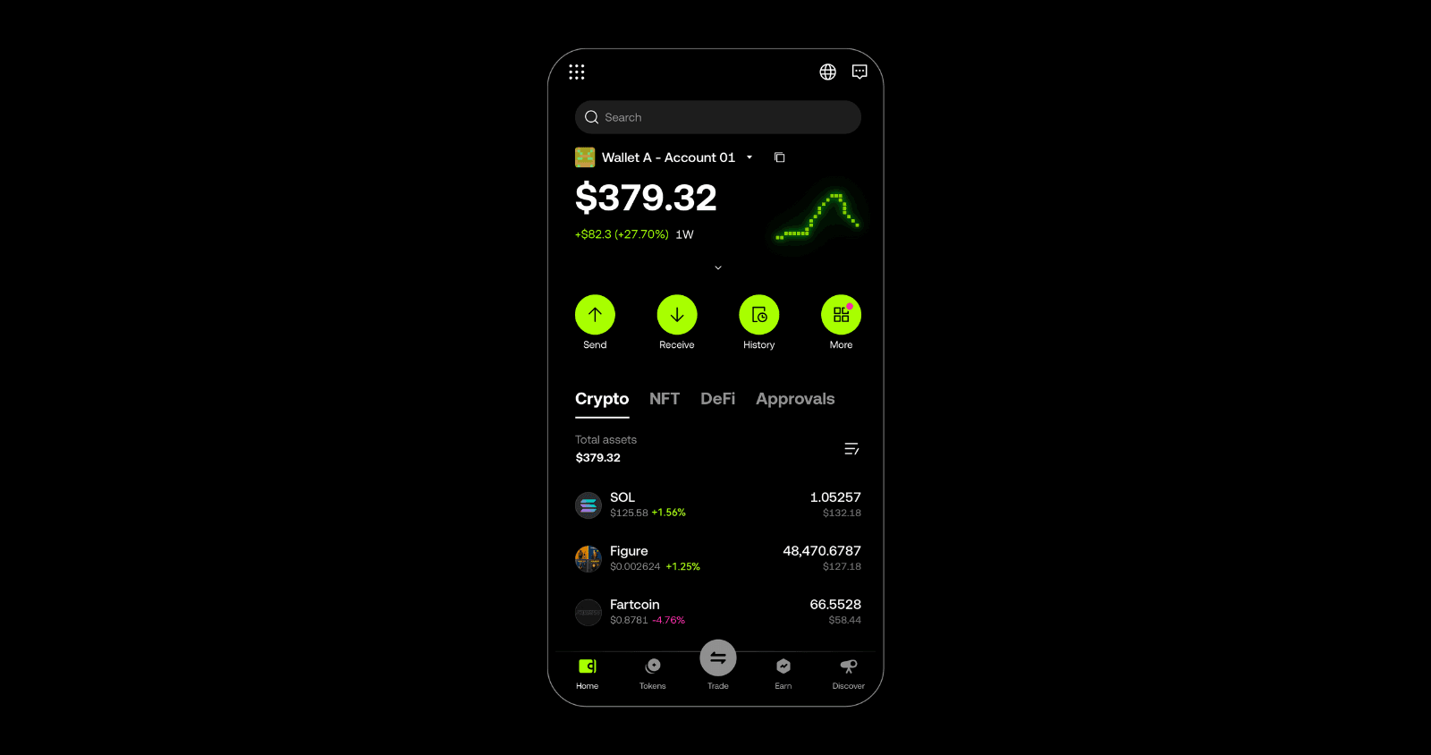 OKX APP